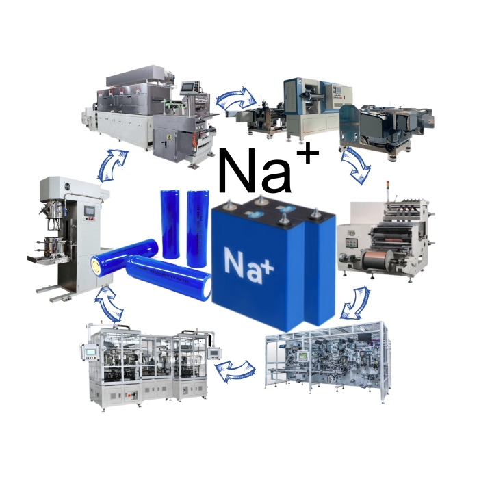 sodium battery fabrication plant