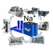 Sodium-Ion Na-Ion Cell Production Machine Fabrication Line 